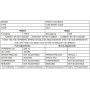 Muelles de horquilla BLACK-T progresivos Stage1 paraHarley Davidson FLSB Sportgilde (2018-2021)